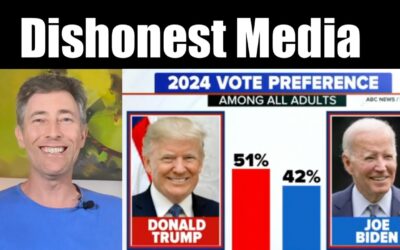 Washington Post Claims Trump up Double Digits? Why Dishonest Media Reported it So